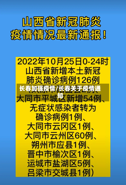 长春加强疫情/长春关于疫情通知