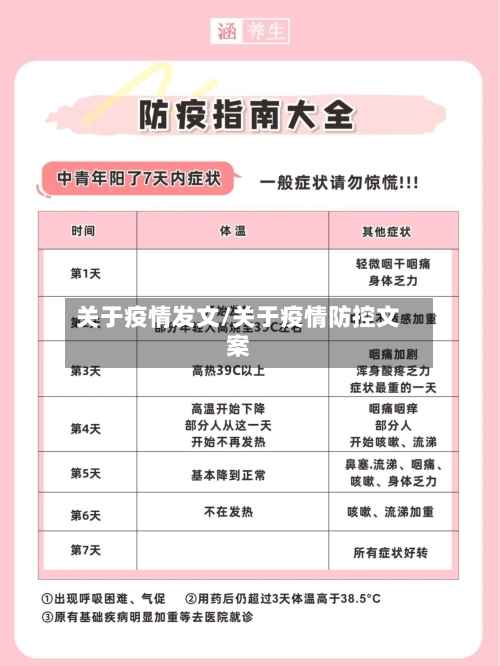 关于疫情发文/关于疫情防控文案-第2张图片