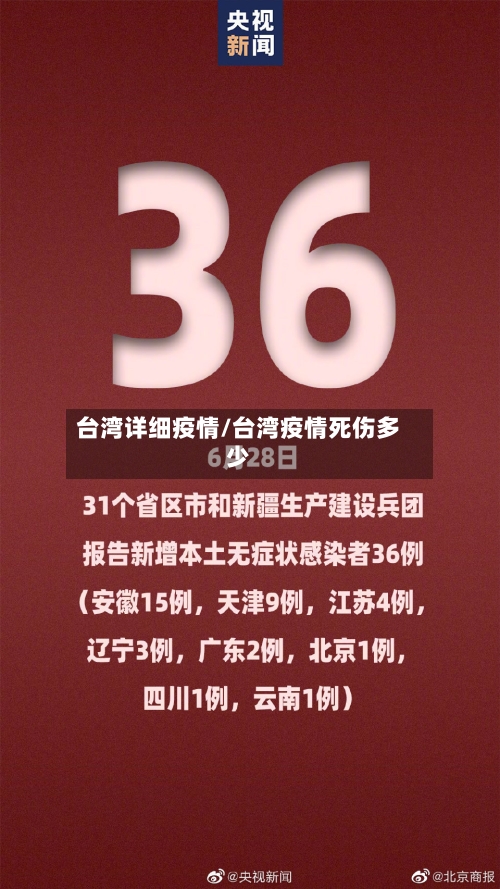 台湾详细疫情/台湾疫情死伤多少