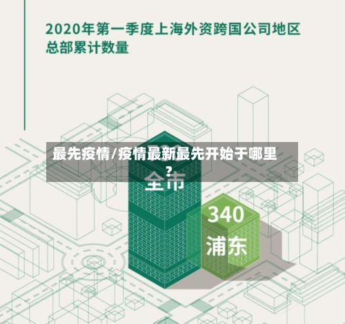 最先疫情/疫情最新最先开始于哪里?-第2张图片