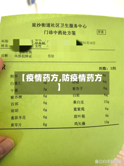 【疫情药方,防疫情药方】