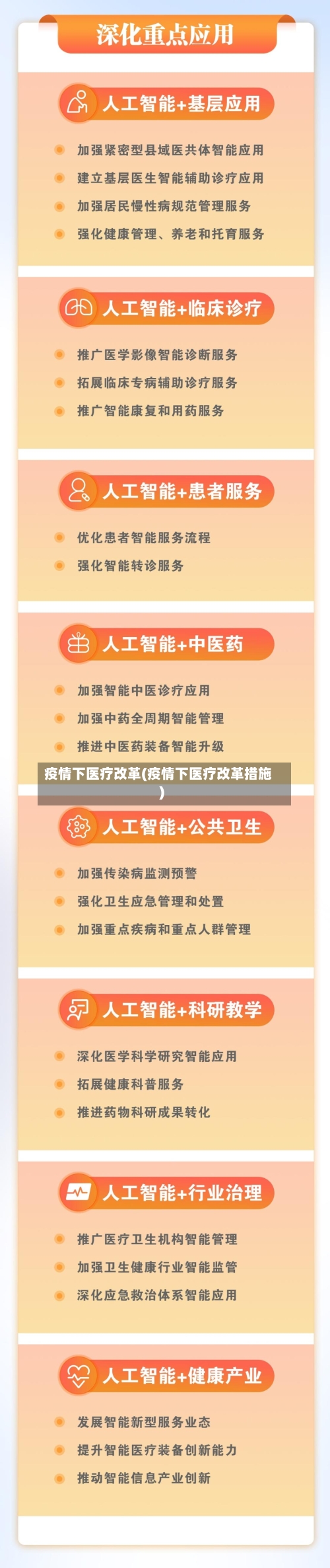 疫情下医疗改革(疫情下医疗改革措施)