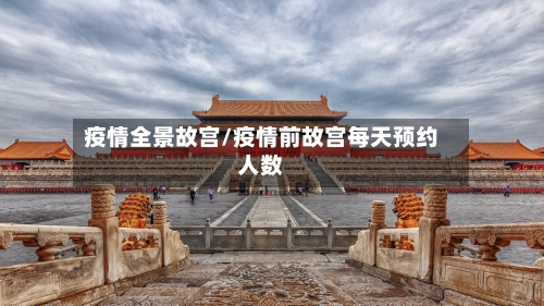 疫情全景故宫/疫情前故宫每天预约人数