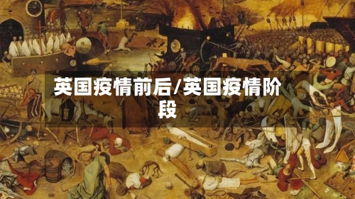 英国疫情前后/英国疫情阶段