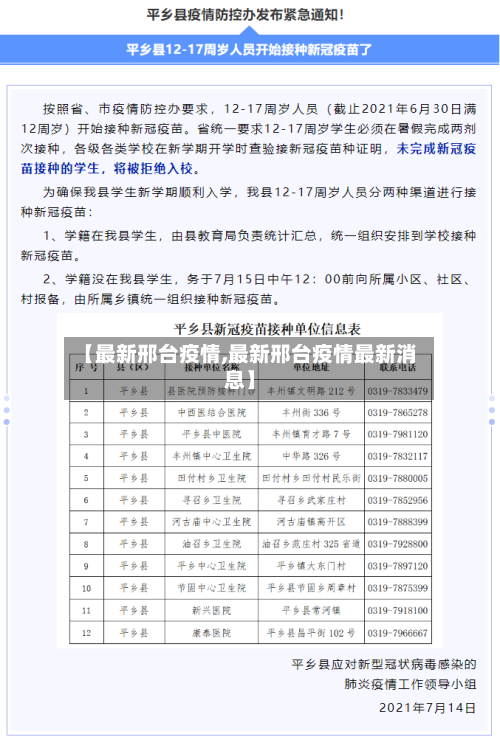 【最新邢台疫情,最新邢台疫情最新消息】