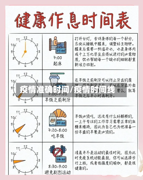 疫情准确时间/疫情时间线