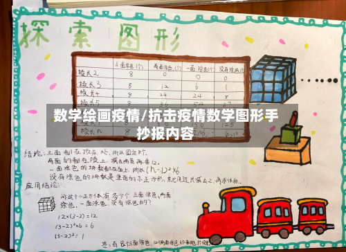 数学绘画疫情/抗击疫情数学图形手抄报内容