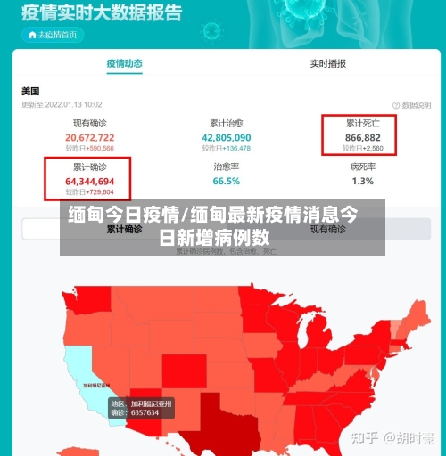 缅甸今日疫情/缅甸最新疫情消息今日新增病例数