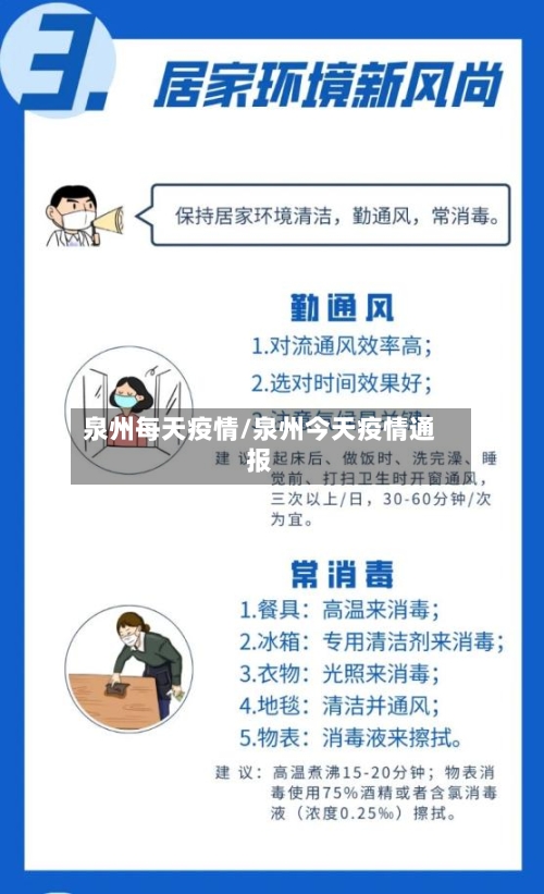 泉州每天疫情/泉州今天疫情通报