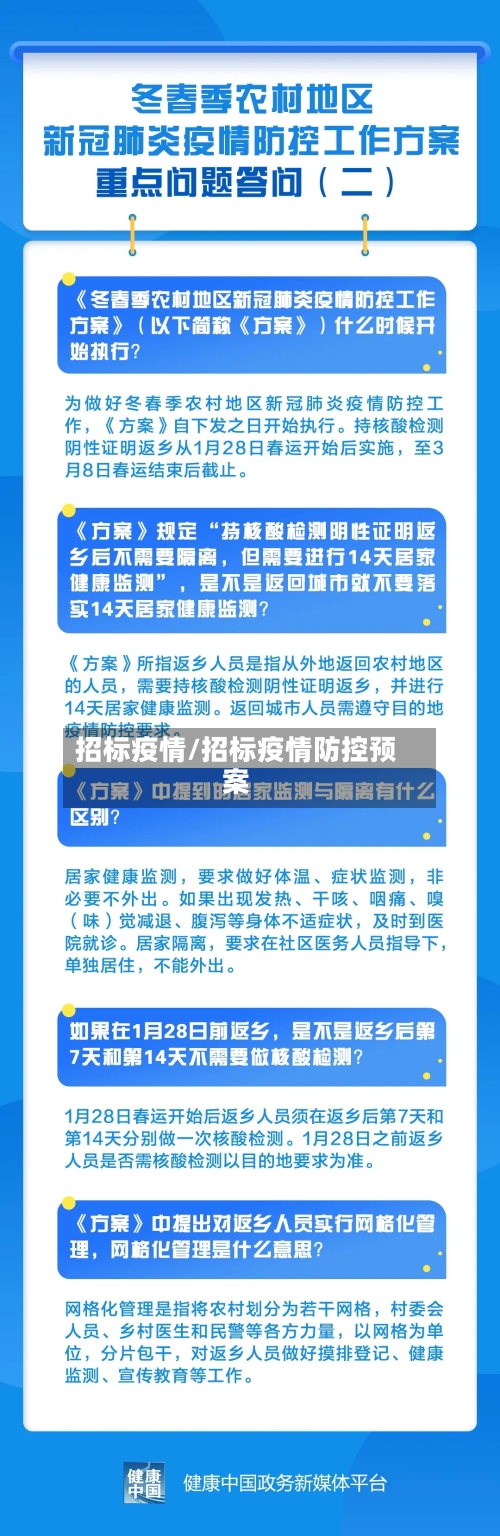 招标疫情/招标疫情防控预案