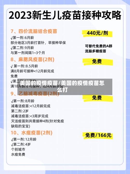 美国的疫情疫苗/美国的疫情疫苗怎么打