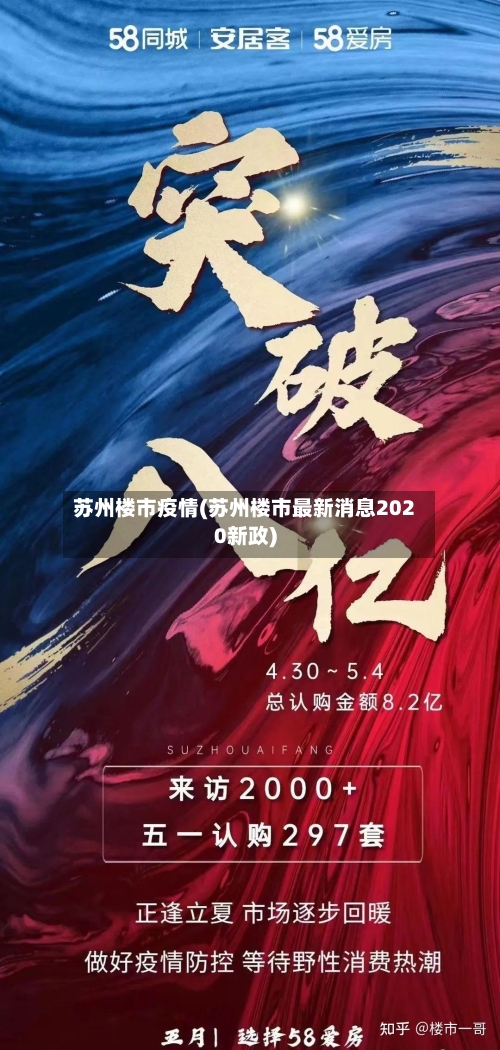 苏州楼市疫情(苏州楼市最新消息2020新政)