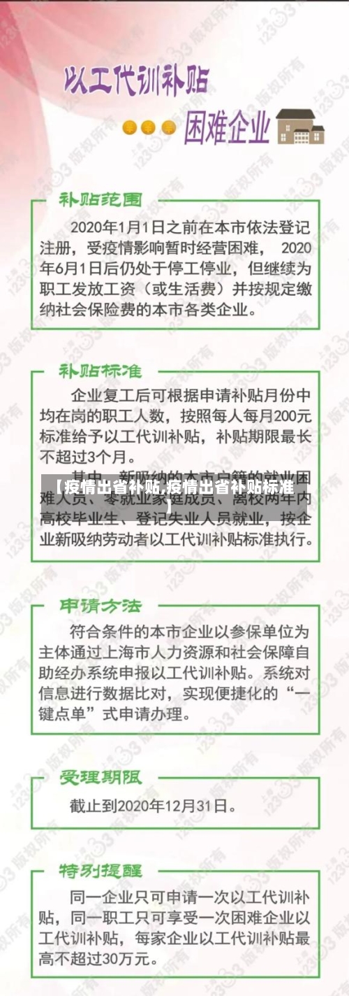 【疫情出省补贴,疫情出省补贴标准】