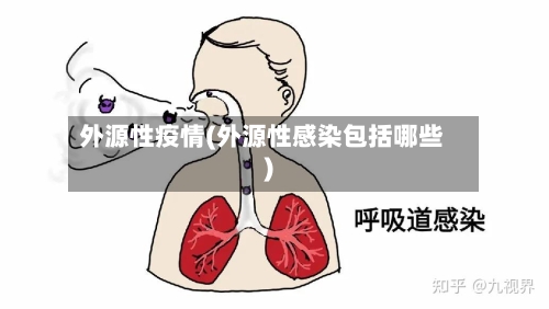 外源性疫情(外源性感染包括哪些)