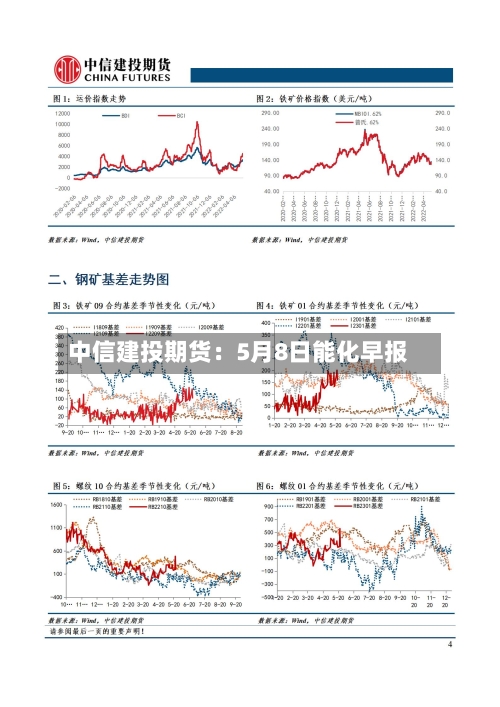 中信建投期货：5月8日能化早报
