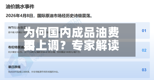 为何国内成品油费用要上调？专家解读