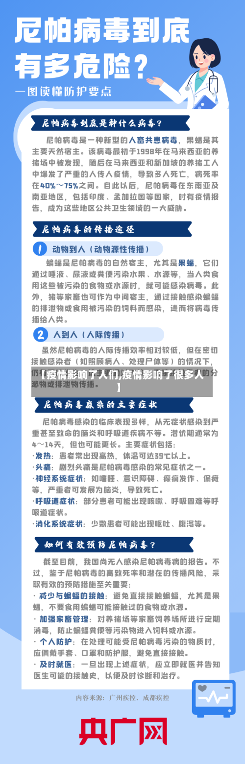 【疫情影响了人们,疫情影响了很多人】