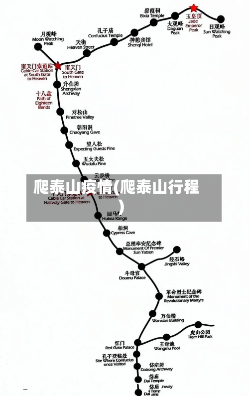 爬泰山疫情(爬泰山行程)