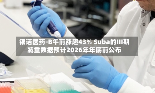 银诺医药-B午前涨超43% Suba的III期减重数据预计2026年年底前公布