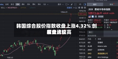韩国综合股价指数收盘上涨4.32% 创历史比较高收盘点位
